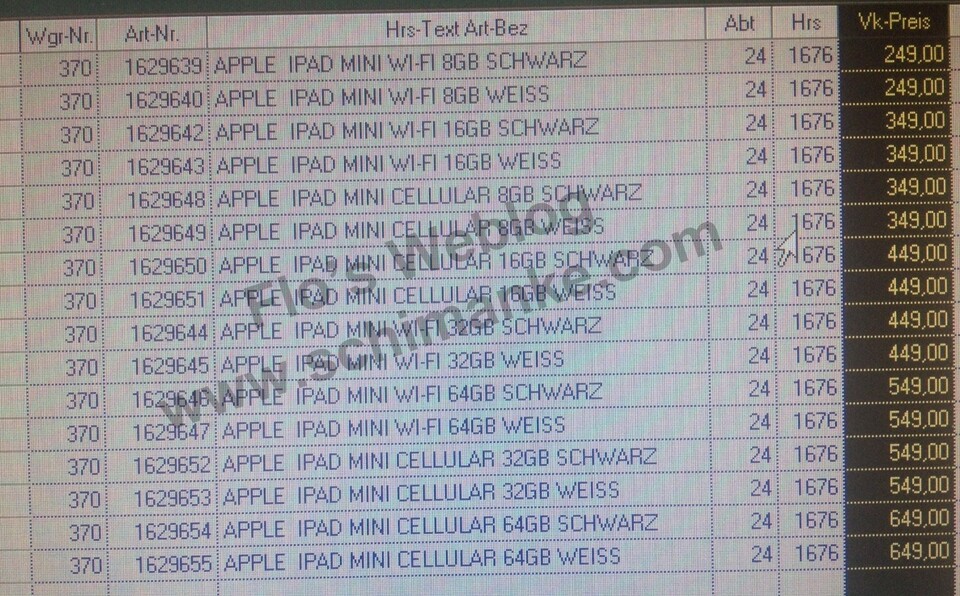 16 Varianten des Apple iPad Mini.