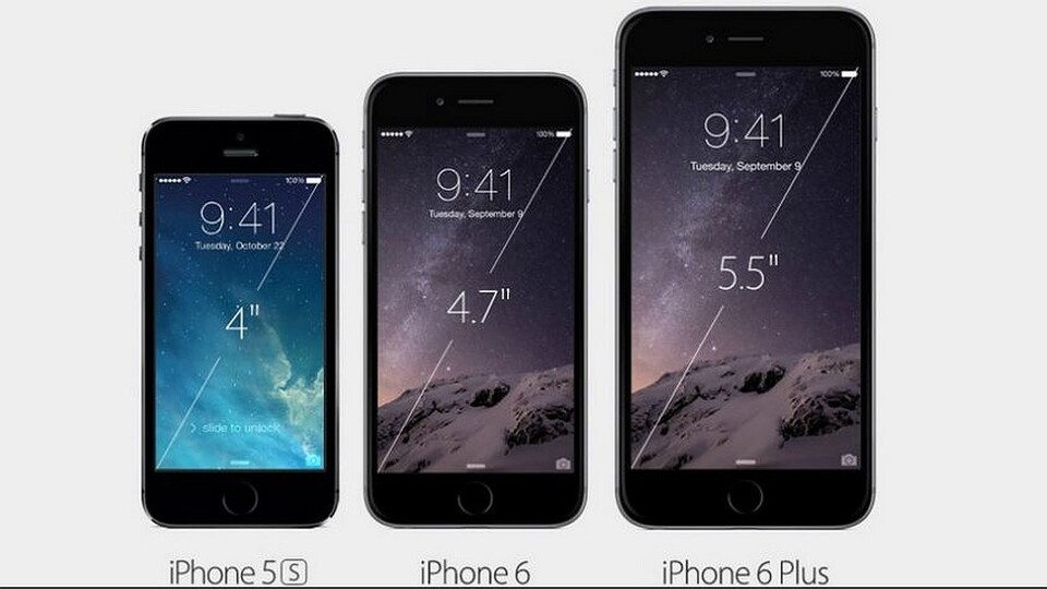 Die Größenunterschiede zwischen iPhone 5S, iPhone 6 und iPhone 6 Plus sind deutlich sichtbar.