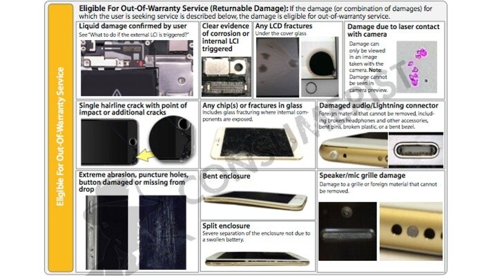Der Apple Reparatur-Guide zeigt ein verbogenes iPhone 6 Plus (Bildquelle: The Consumerist)