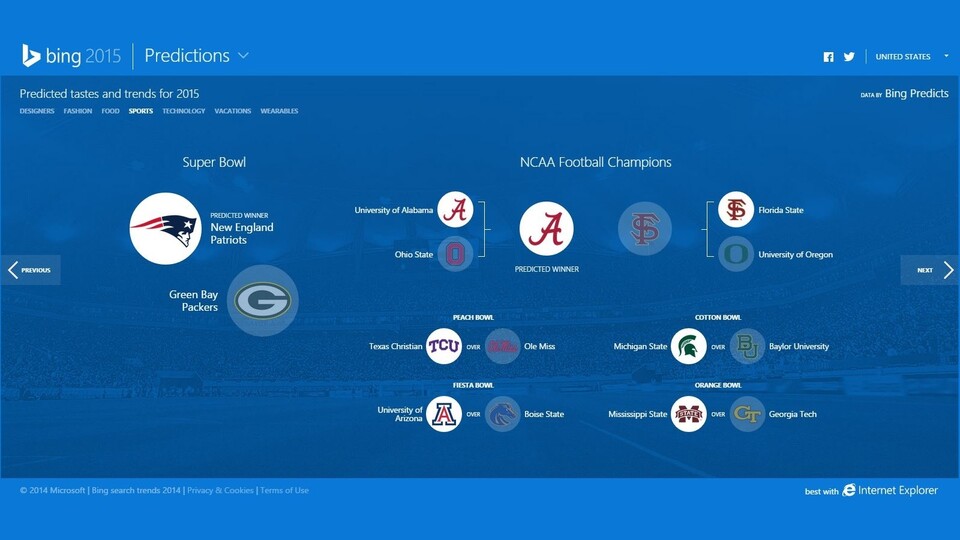 Bing und die Vorhersage des NFL-Siegers des Jahres 2015 (Bildquelle: Bing)