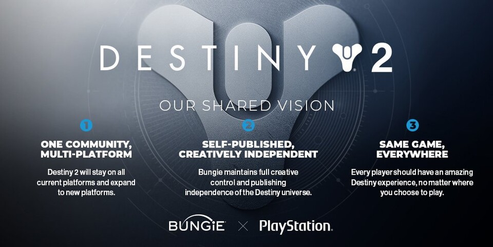 Keine PlayStation-Exklusivität: Bungie soll auch nach dem Sony-Kauf unabhängig bleiben.
