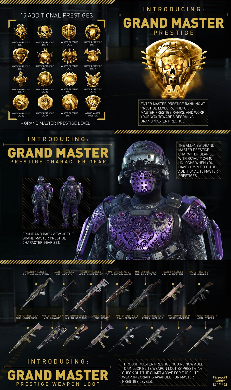 Call of Duty: Advanced Warfare bekommt im März 2015 neue Prestige-Ränge.