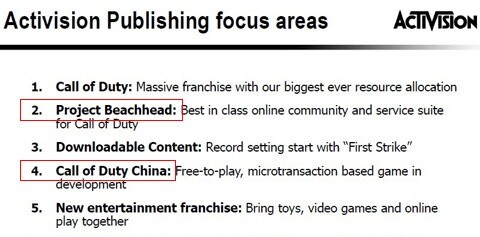 Vier der fünf wichtigsten Projekte von Activision drehen sich um Call of Duty.
