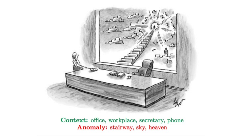 Dieser Cartoon dient mit den beschreibenden Stichwörtern der KI-Forschung. (Bildquelle: Microsoft/Bloomberg)