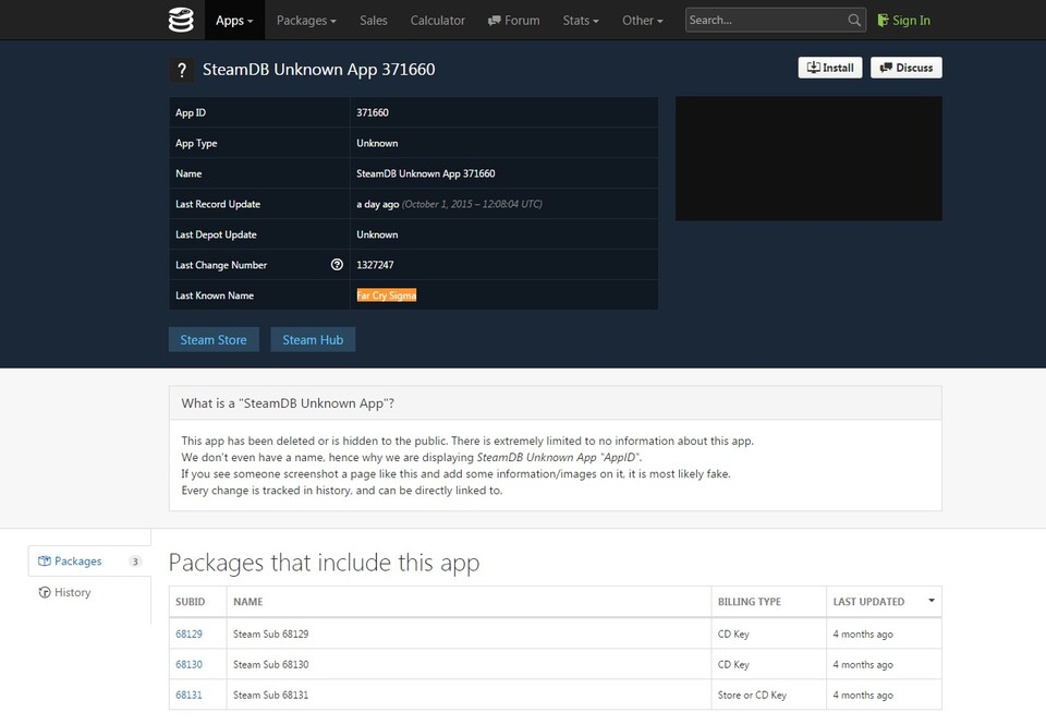 Ein Produkt namens Far Cry Sigma ist überraschend in der Steam-Datenbank aufgetaucht. Mittlerweile wurde der Name wieder geändert.