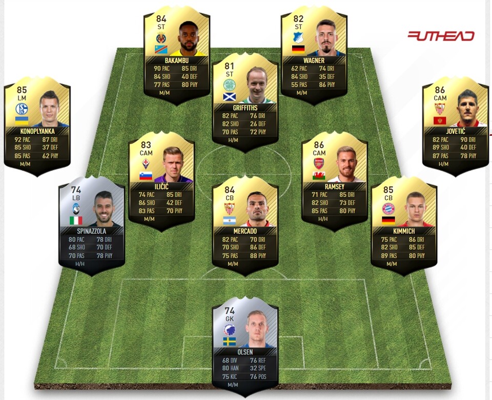 Diese Spieler hat EA in die Startelf des TOTW 39 gewählt. (Quelle: Futhead.com)