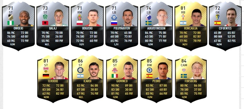 Das sind die sieben Auswechsel- und die fünf Reservespieler des TOTW 8.