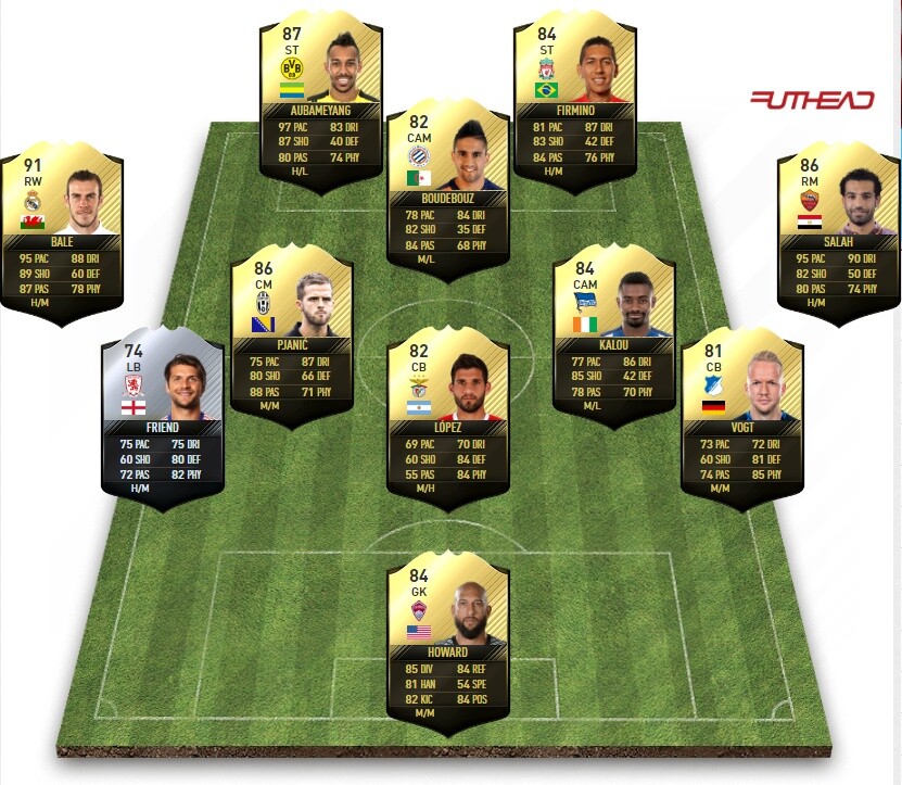 Diese Spieler hat EA in die Startelf des TOTW 8 gewählt.