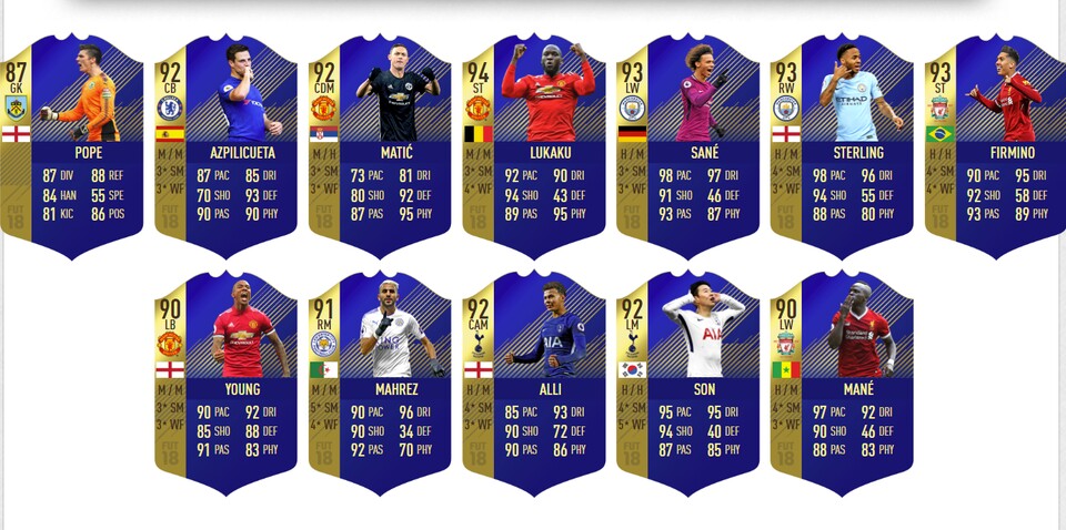 Auch diese sieben Auswechsel- und fünf Reservespieler stehen im Premier League TOTS von FIFA 18. (Quelle: Futhead.com)