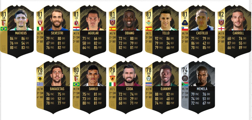 Das sind die sieben Auswechselspieler und fünf Reservespieler des TOTW 17. (Quelle: Futhead.com)