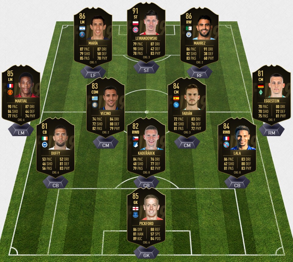 Diese Spieler hat EA in die Startelf des sechsten TOTW von FIFA 19 gewählt. (Quelle: Futhead.com)