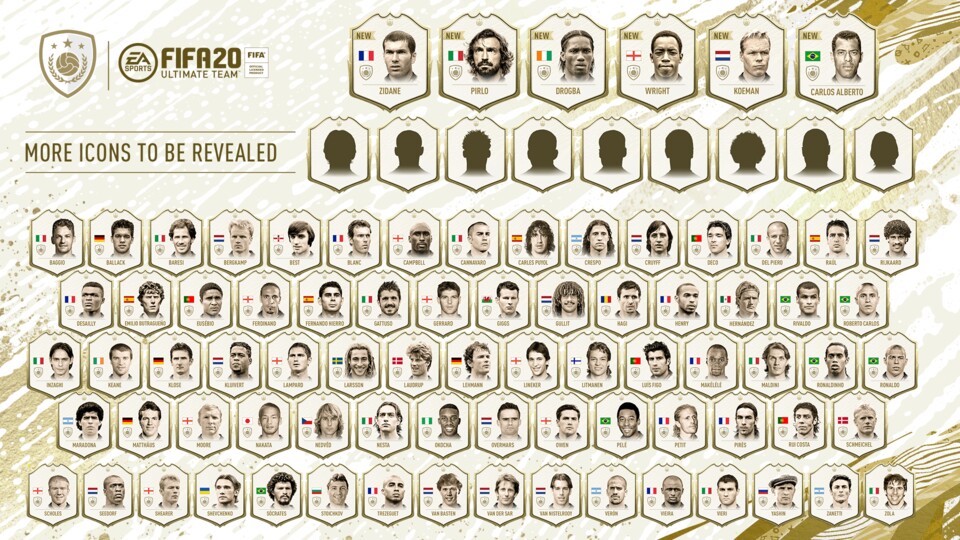 FIFA 20 bekommt auch einige neue Ikonen. 5 Neulinge kennen wir schon.