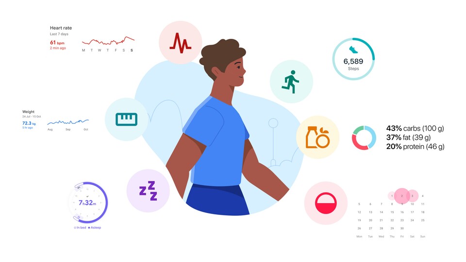 Beta: Mit Health Connect führt Google die Gesundheits- und Fitnessdaten aller Apps zusammen.