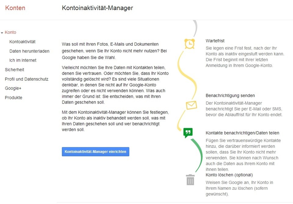 Google Konteninaktivität-Manager