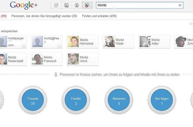 Google+ Personensuche und Kreise