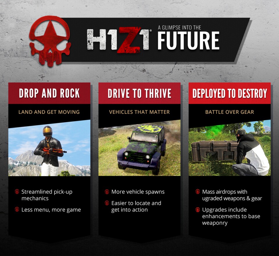 So sieht die Zukunft von H1Z1 aus: Rasante Action, mehr Fahrzeuge und massenweise Airdrops.