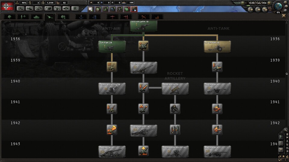 Hearts of Iron 4 geht ins Detail. Aber man kann immer noch weiter ins Detail gehen.