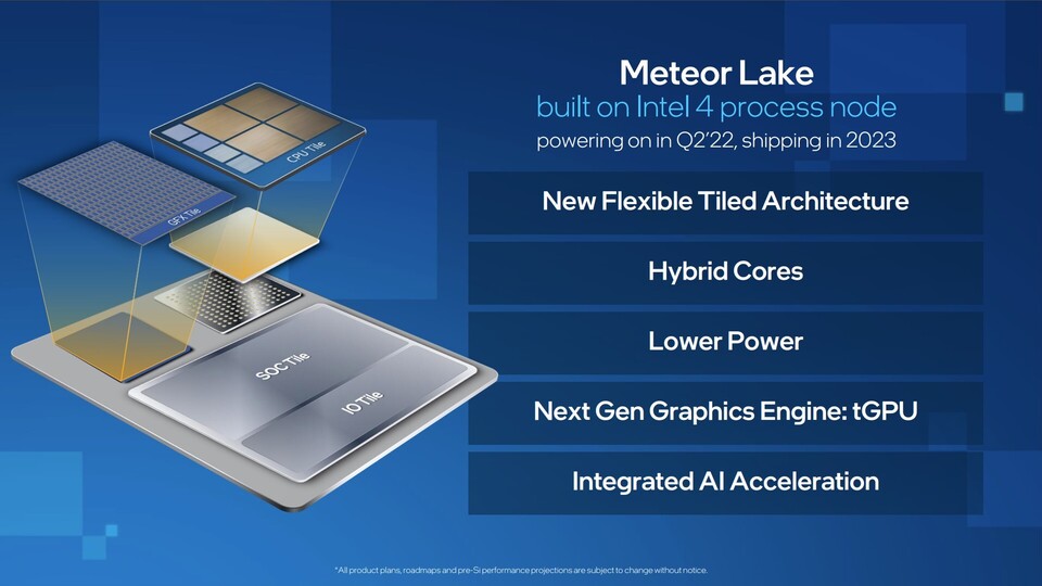 Blick in die Zukunft: Meteor Lake ist der Codename für die nächste Generation Intel-CPUs.