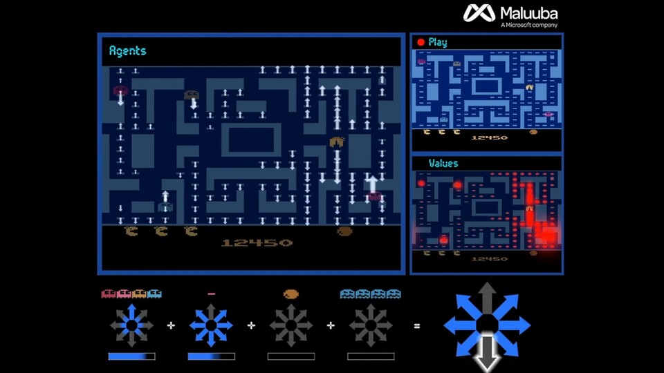 Ms. Pac-Man vs. KI (Screenshot Microsoft Research)