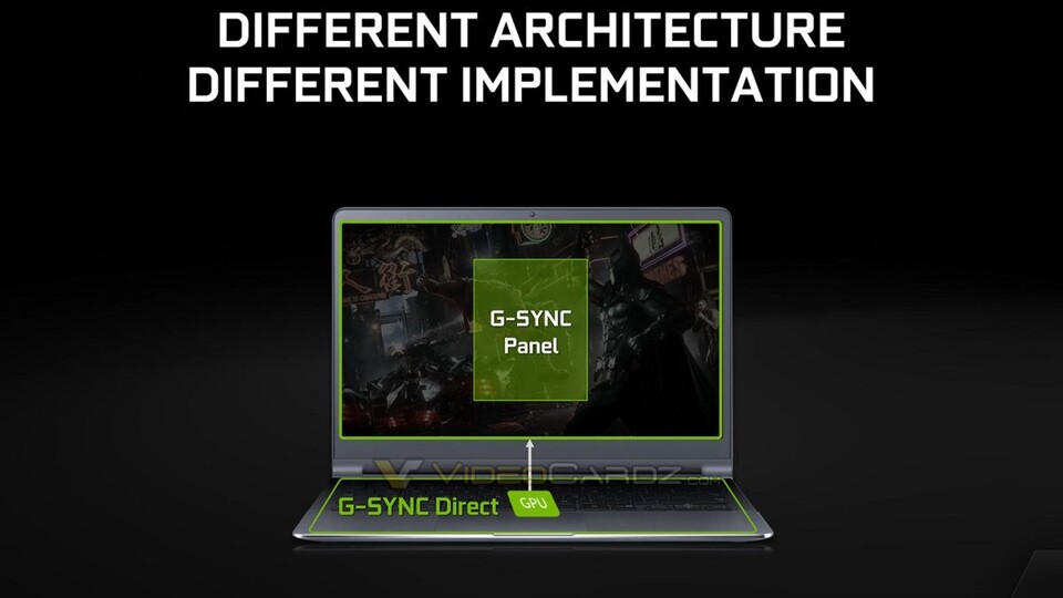 Nvidia G-Sync für Notebooks braucht kein G-Sync-Modul.