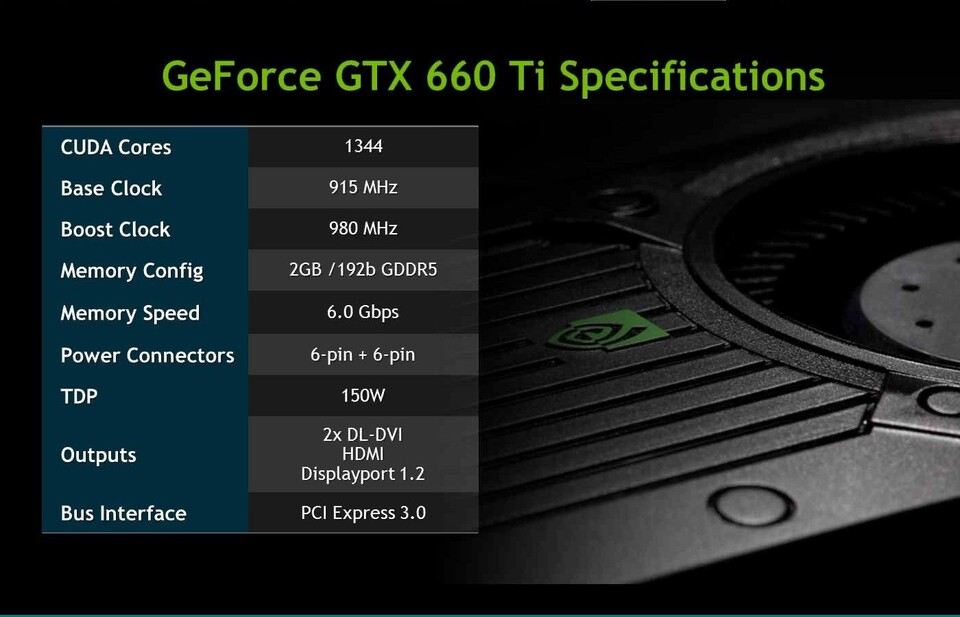 Die technischen Daten der GTX 660 Ti entsprechen bis auf die Speicheranbindung der Geforce GTX 670.