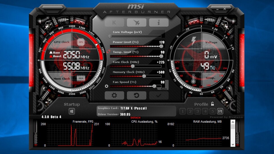 Mit erhöhtem Power- und Temperatur-Limit sowie deutlich aggressiverem Lüfter lässt sich die Titan X stabil auf über 2,0 GHz bringen und leistet dann nochmal über 10 Prozent mehr.