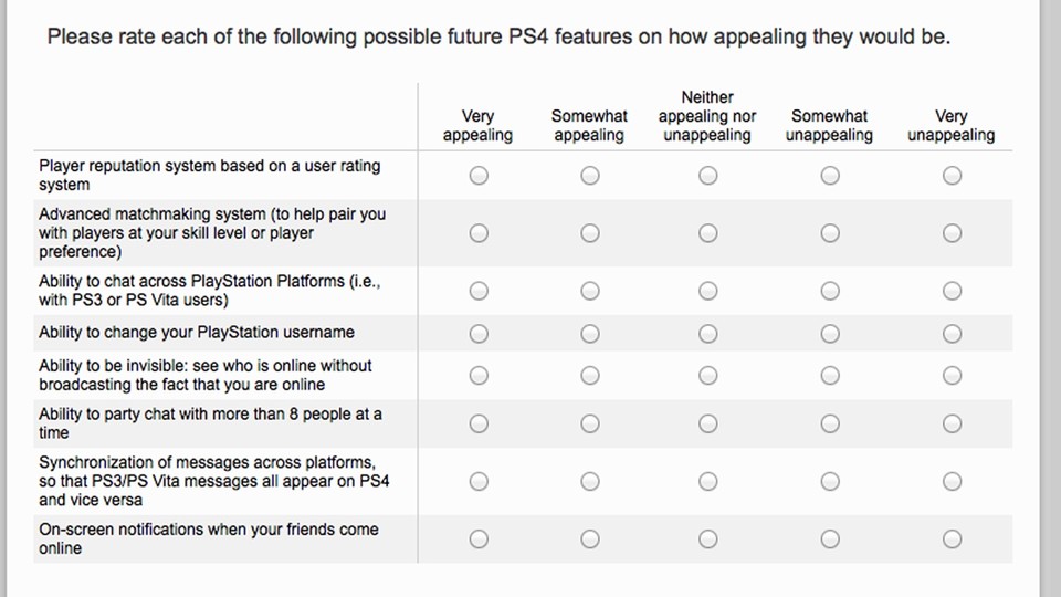 Die PlayStation-4-Umfrage enthält die möglichen Features für Sonys Plattformen.