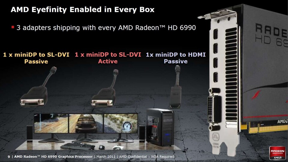 Drei Adapter sollen laut AMD jeder verkaufsfertigen HD 6990 beiliegen.