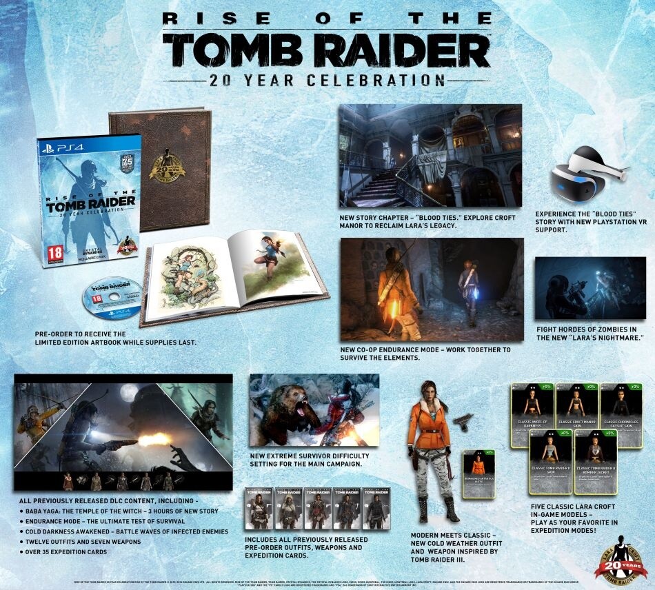 Inhalte der 20 Year Celebration Edition von Rise of the Tomb Raider.