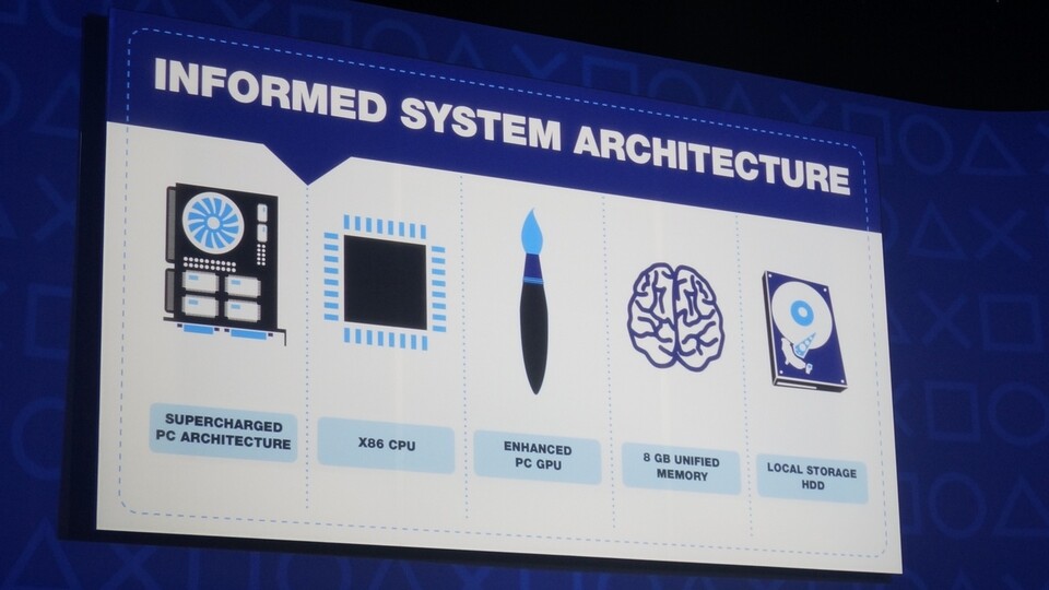 Sony hat einen umfangreichen FAQ-Artikel zur Playstation 4 veröffentlicht - bisher allerdings nur in einer englischen Version.