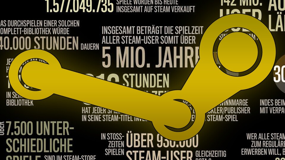 Neue Statistiken von Steam: Welche Spiele haben sich bis heute eigentlich am meisten verkauft?