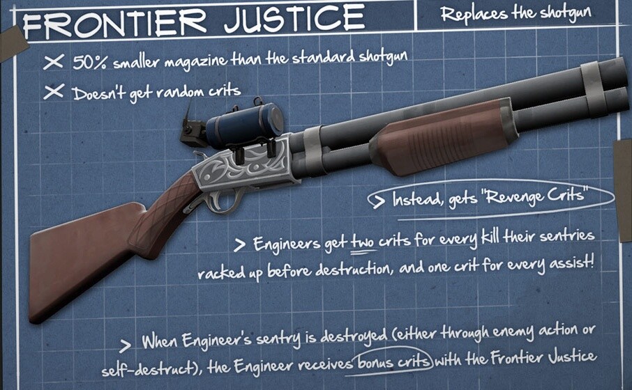 Die Frontier Justice ist die erste neue Waffe des Engineer-Updates.