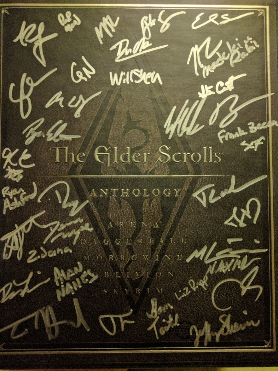 The Elder Scrolls Anthology (Velorok/imgur)
