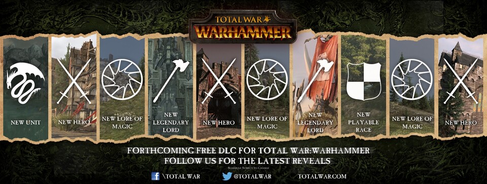 Die angekündigten kostenlosen DLCs für Total War: Warhammer reichen von neuen Einheiten und Helden bis hin zu einer komplett neuen spielbaren Rasse.