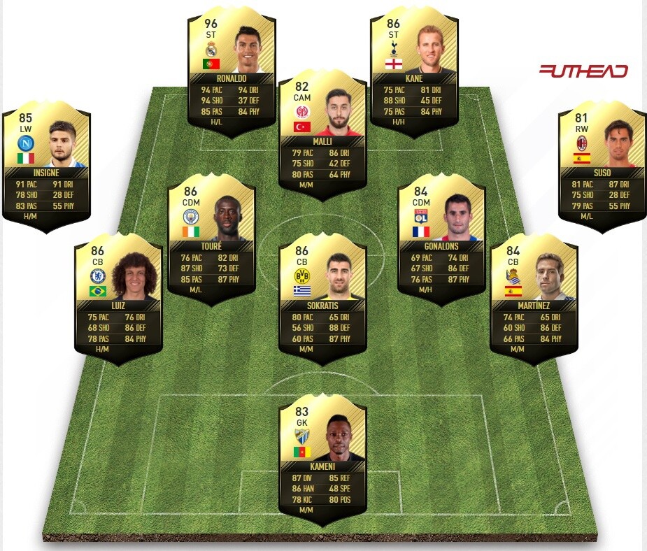 Diese Spieler hat EA in die Startelf des TOTW 10 gewählt.