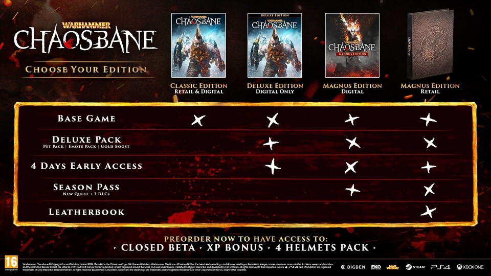 Warhammer: Chaosbane wird es in vier verschiedenen Editionen geben. Vorbesteller erhalten Zugang zu den Betaphasen.