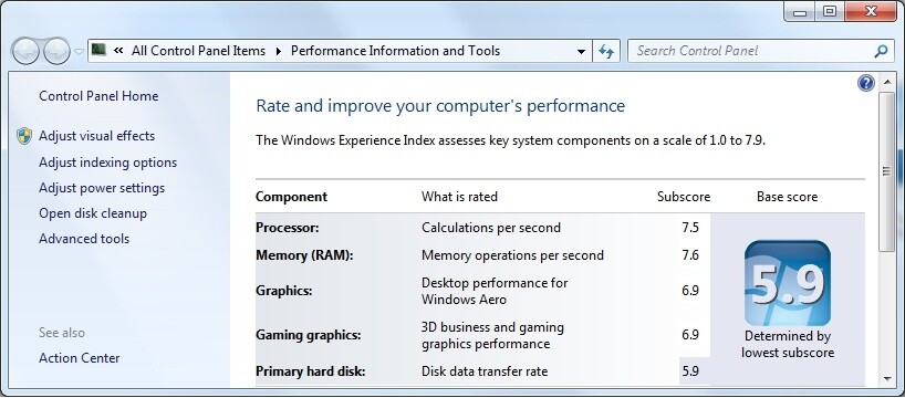Auch bei Windows 7 geben die Werte des Experience Index keinen Aufschluss über die Spieleleistung eines PCs.