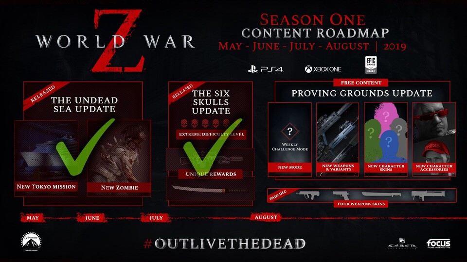 Die Roadmap zu World War Z mit dem neuesten Update. Für Season 2 wird ein neuer Fahrplan erwartet.