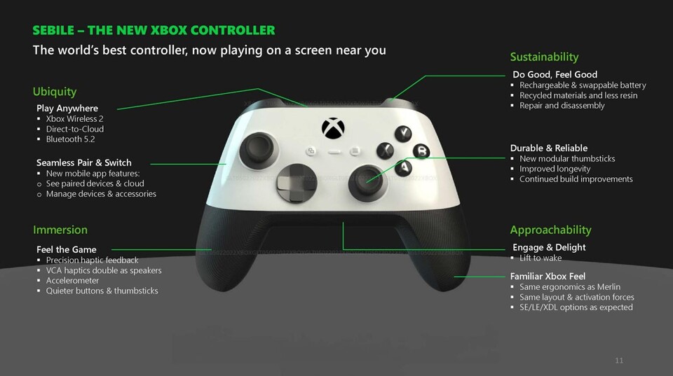 Der neue Xbox-Controller soll schon im Mai erscheinen. Ich glaube allerdings nicht, dass er genauso aussehen wird, wie hier abgebildet. (Bild: Microsoft)