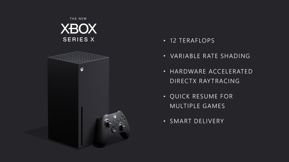 Xbox Series X: mit 12 TFLOPs auf Augenhöhe mit High-End Spiele-PCs? (Bildquelle: Microsoft Xbox)