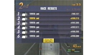 The Race Results