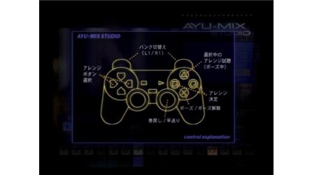 A Visual Mix: Ayumi Hamasaki Dome Tour 2001 A PlayStation 2
