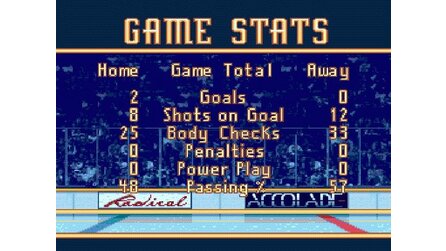 Brett Hull Hockey 95 Sega Mega Drive