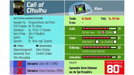 Call of Cthulhu: Dark Corners of the Earth