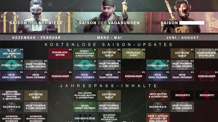 Destiny 2: Forsaken - Jahrespass im Trailer erklärt: Was bekommt ihr 2019 und 2020 noch an neuen Inhalten?