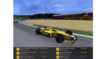 F1 2000 PlayStation