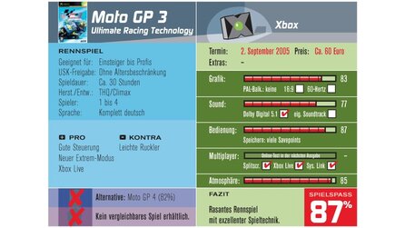 MotoGP: Ultimate Racing Technology 3