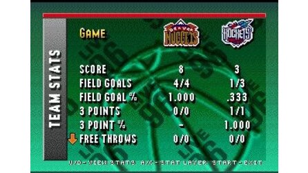 NBA Live 96 Sega Mega Drive