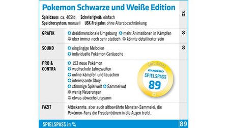 Pokémon Schwarz und Weiß im Test - Die Hosentaschenmonster sind wieder da