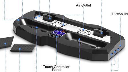 PS4 - NesBull kündigt Standfuß mit Kühlfunktion, Touchscreen + Ladestation an